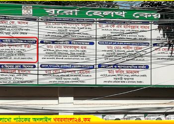 অবহেলা ও ভুল চিকিৎসায় শিশু মৃত্যুর অভিযোগে ডাক্তারের বিরুদ্ধে আদালতে মামলা