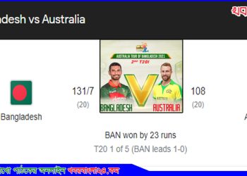 টি-টোয়েন্টতে অস্ট্রেলিয়াকে হারিয়ে ইতিহাস গড়লো বাংলাদেশ