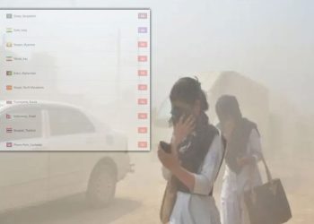 ঝুঁকিপূর্ণ’ বাতাসে বায়ুদূষণের শীর্ষে ঢাকা ধারেকাছেও নেই কেউ