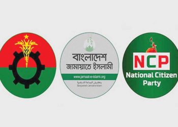 সানেম জরিপ: তরুণদের ভোটে এগিয়ে বিএনপি রাজনীতিতে আগ্রহ কম