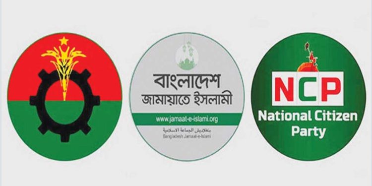 সানেম জরিপ: তরুণদের ভোটে এগিয়ে বিএনপি রাজনীতিতে আগ্রহ কম