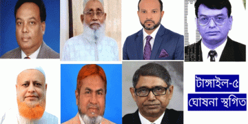 টাঙ্গাইল ৭টি আসনে বিএনপি’র প্রার্থী ঘোষনা! সদর স্থগিত