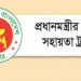 একাদশে ভর্তীচ্ছুদের জন্য বড় সুখবর